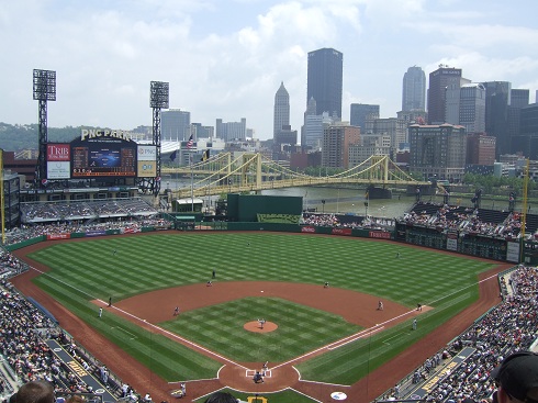 View from behind homeplate at PNC Park