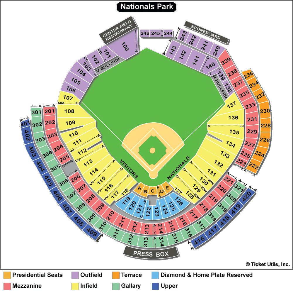 Breakdown Of The Nationals Park Seating Chart
