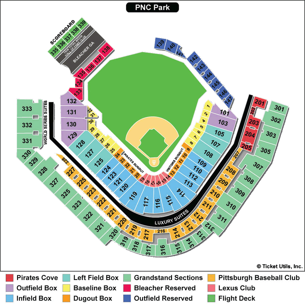 PNC Park, Pittsburgh Pirates ballpark - Ballparks of Baseball