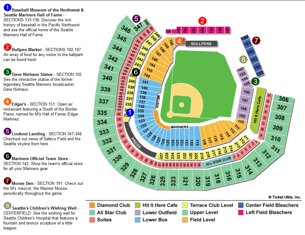 Seattle Mariners - Safeco Field Vintage Seating Chart Baseball