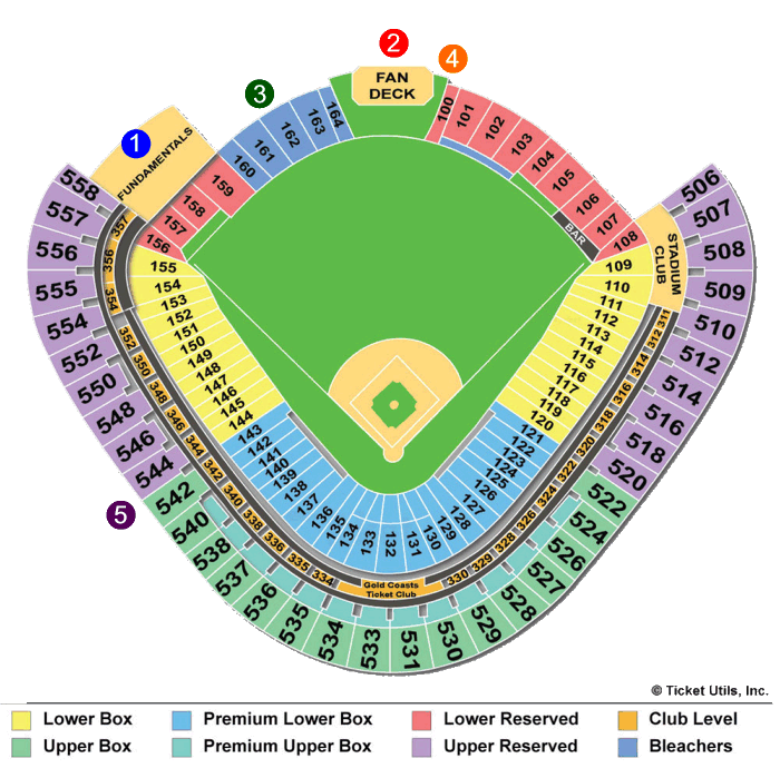 Boston Red Sox Seating Chart