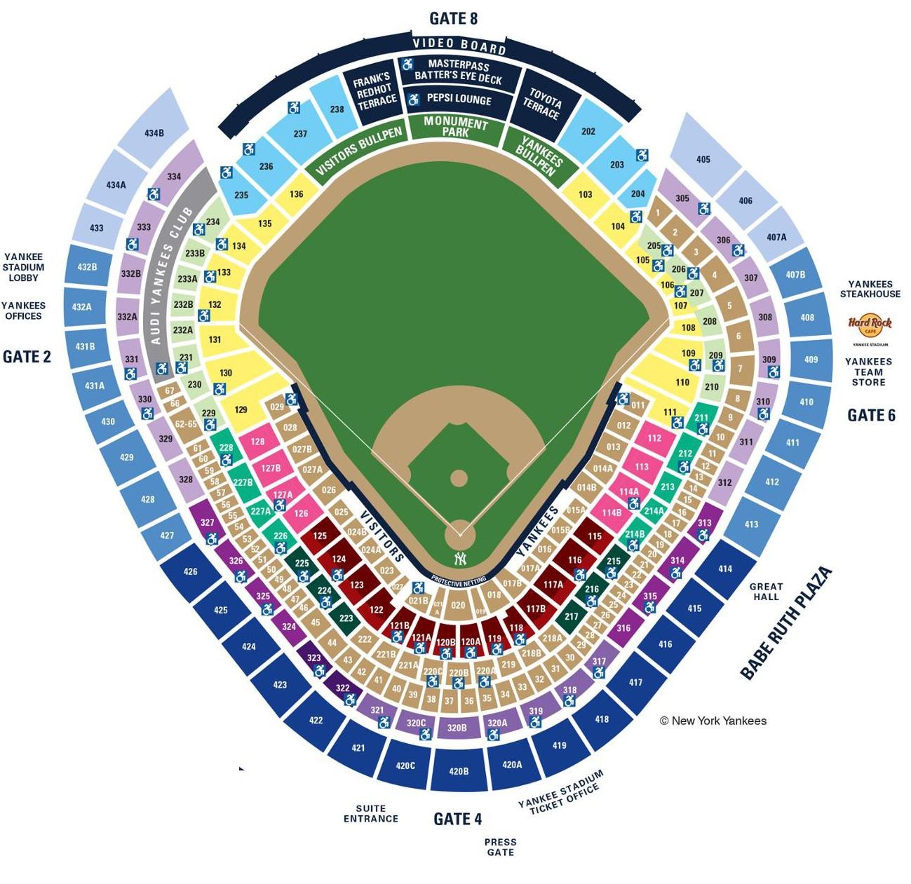 Yankee Stadium Yankees Info at